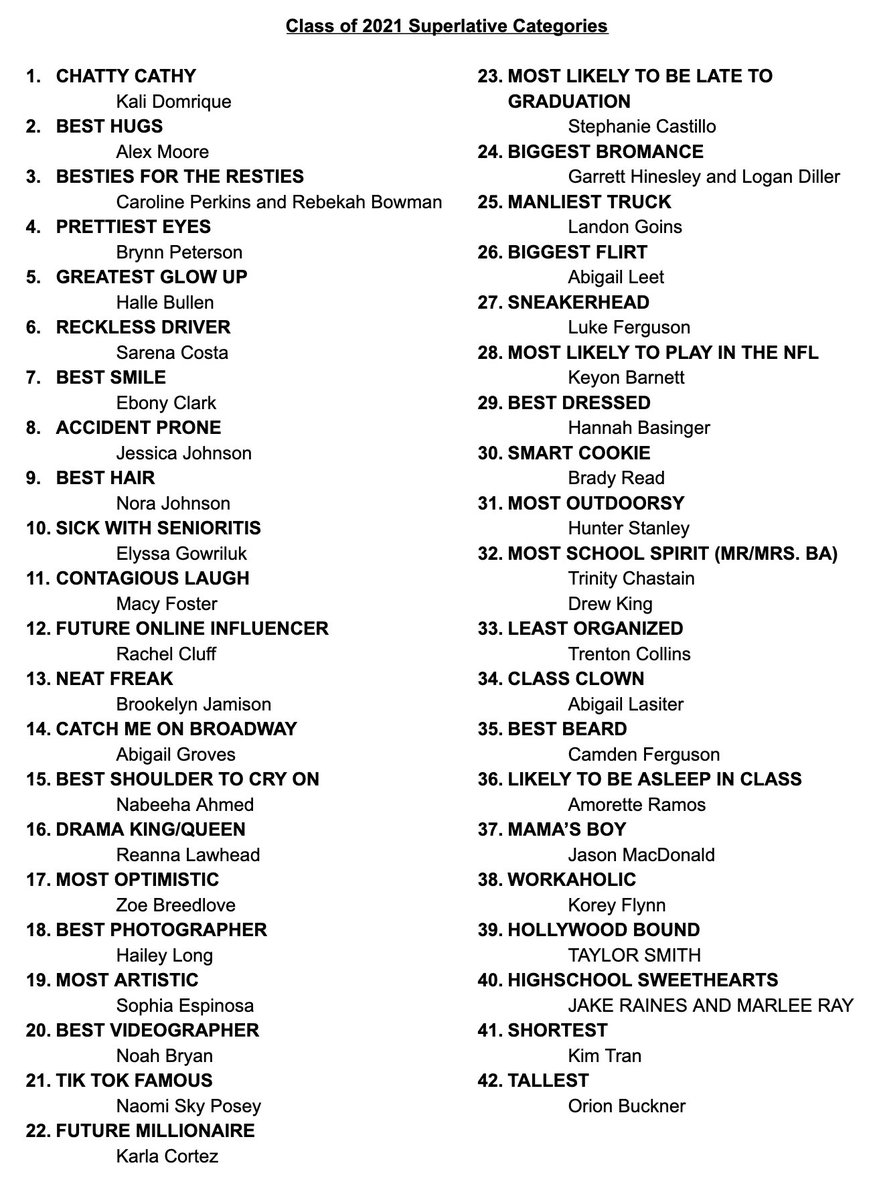 BAHS Yearbook tweet media