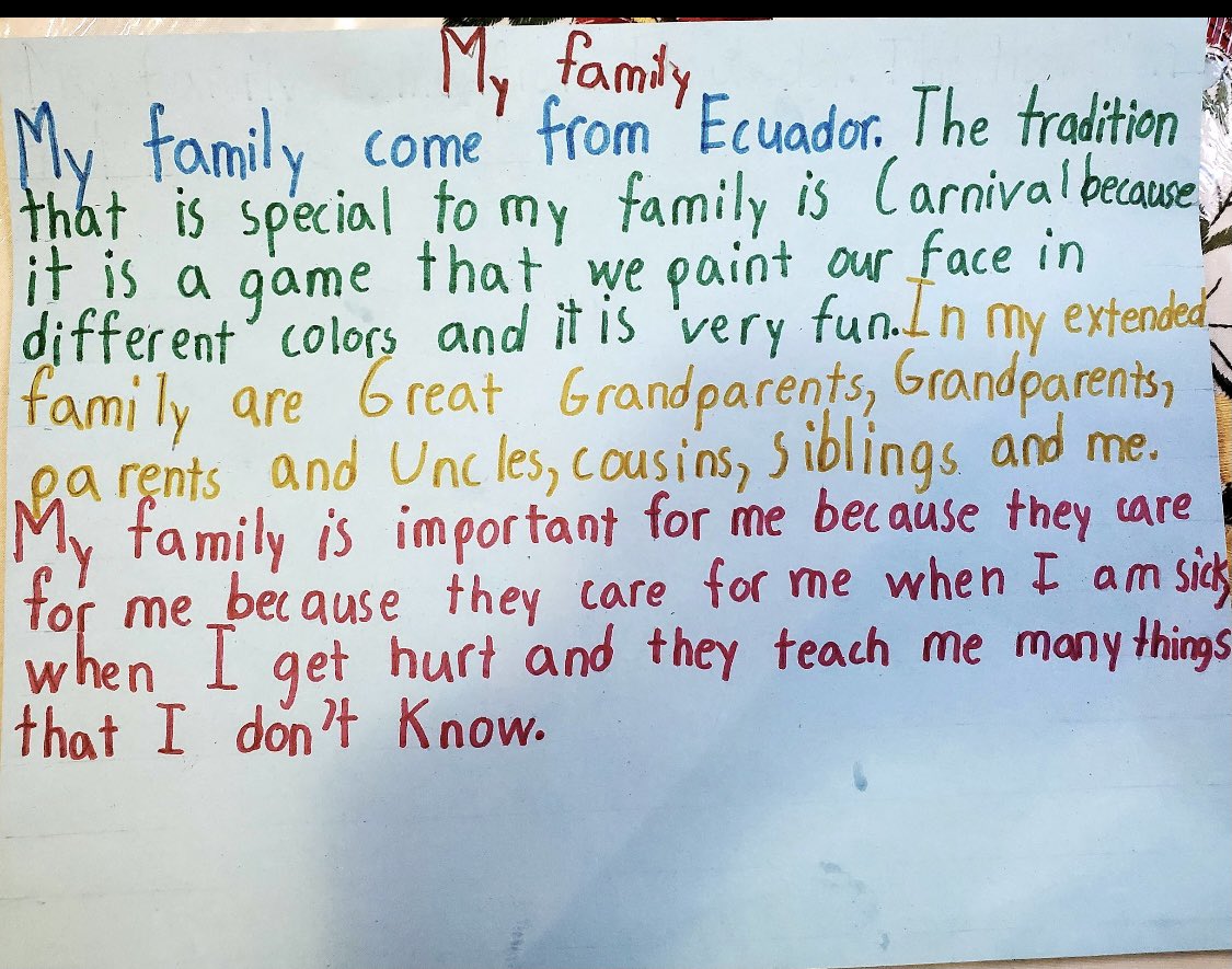 Awesome second grade Family Tree Project! <a href="/WhalenShari/">Shari Whalen</a>  this is one of your HR students!