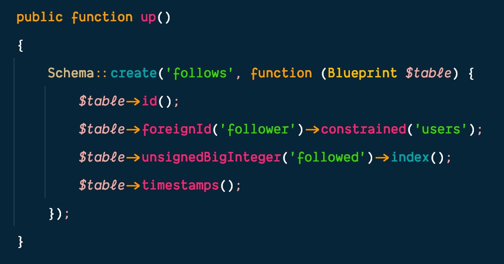  Day 49: Following Blocked FollowingTried adding a following model at lunch, where users can follow other users, Twitter-style. I got stuck and my tests keep spitting out an error. Tried to debug, but giving up for the day. Here's what I got, does this look ok?