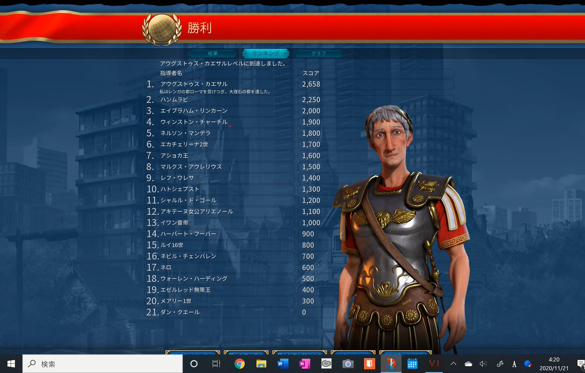難易 度 Civ6