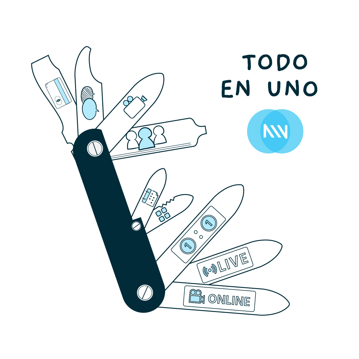 venntors's tweet photo. La navaja Suiza de las plataformas para enseñar!!!

Somos una herramienta de trabajo que te puede ayudar de múltiples formas… Nuestros expertos diseñaron una plataforma que te puede funcionar para muchas finalidades!

Bienvenido a Venn.

#Venn #consultorías #venntor https://t.co/18rDiinrHx