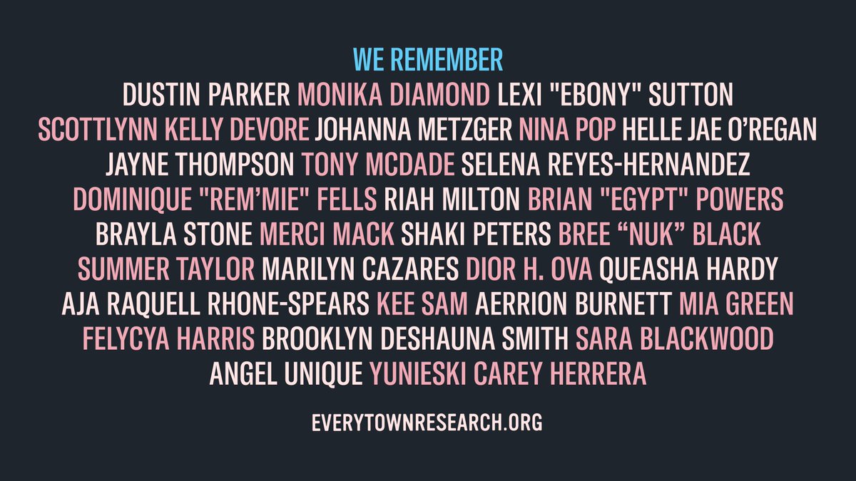 PAStandsUp's tweet photo. This #TransDayOfRemembrance, and every day, we stand in solidarity with trans people worldwide. We honor the memory of those whose lives were cut far too short. 

Together, we'll continue to build a future for all of us. https://t.co/ljitSbcbRu