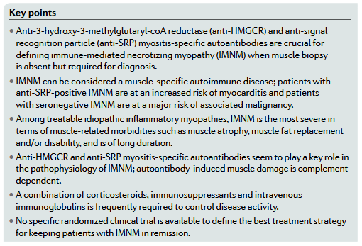 NatRevRheumatol's tweet photo. #DecIssue | Immune-mediated necrotizing myopathy: clinical features and pathogenesis
Find out more about this subgroup of #myositis in our Review
https://t.co/bfhTtS8mFr https://t.co/eJM5ZlYFbZ