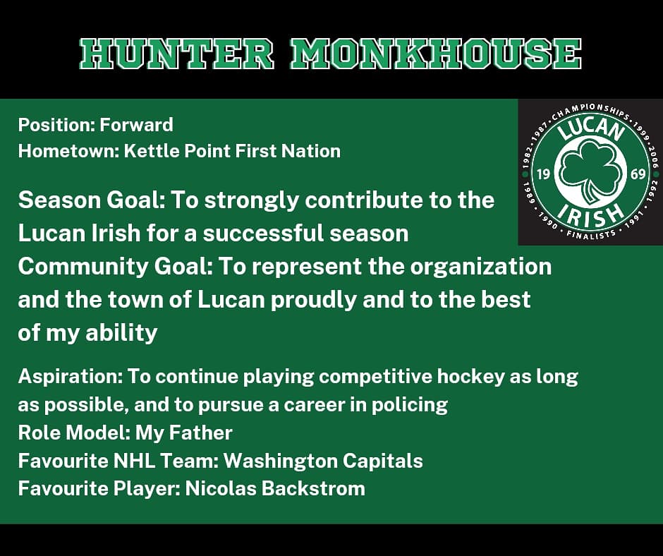 Lucan_Irish's tweet photo. 🚨 PLAYER TRADE!! 🚨 Welcome forward Hunter Monkhouse to the Irish family! Hunter played with @nmstarshockey in their 18/19 and 19/20 season! Glad to have you with us! ☘️🏒
#imminentirish #webeirish #playertrade #hockeytrade https://t.co/xxRzkJhDRX