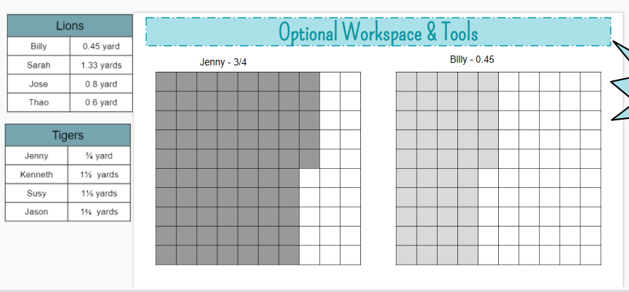 MsRothLRES's tweet photo. We closed out the week with an awesome long jump competition math task to determine which place each competitor got. It was exciting to see students work with a variety of digital tools and mathematical reasoning to help them make their decisions! https://t.co/6T56g4pKwd