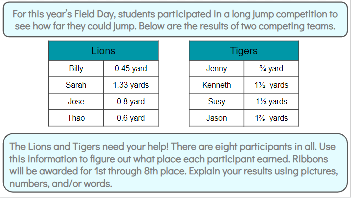 MsRothLRES's tweet photo. We closed out the week with an awesome long jump competition math task to determine which place each competitor got. It was exciting to see students work with a variety of digital tools and mathematical reasoning to help them make their decisions! https://t.co/6T56g4pKwd