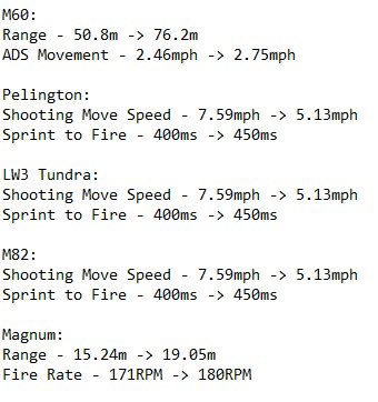 ModernWarzone's tweet image. Based on the in game weapon stat menus it appears @Treyarch has nerfed sniper rifles. 

Thanks to @TheXclusiveAce for getting this data out before official patch notes are live!