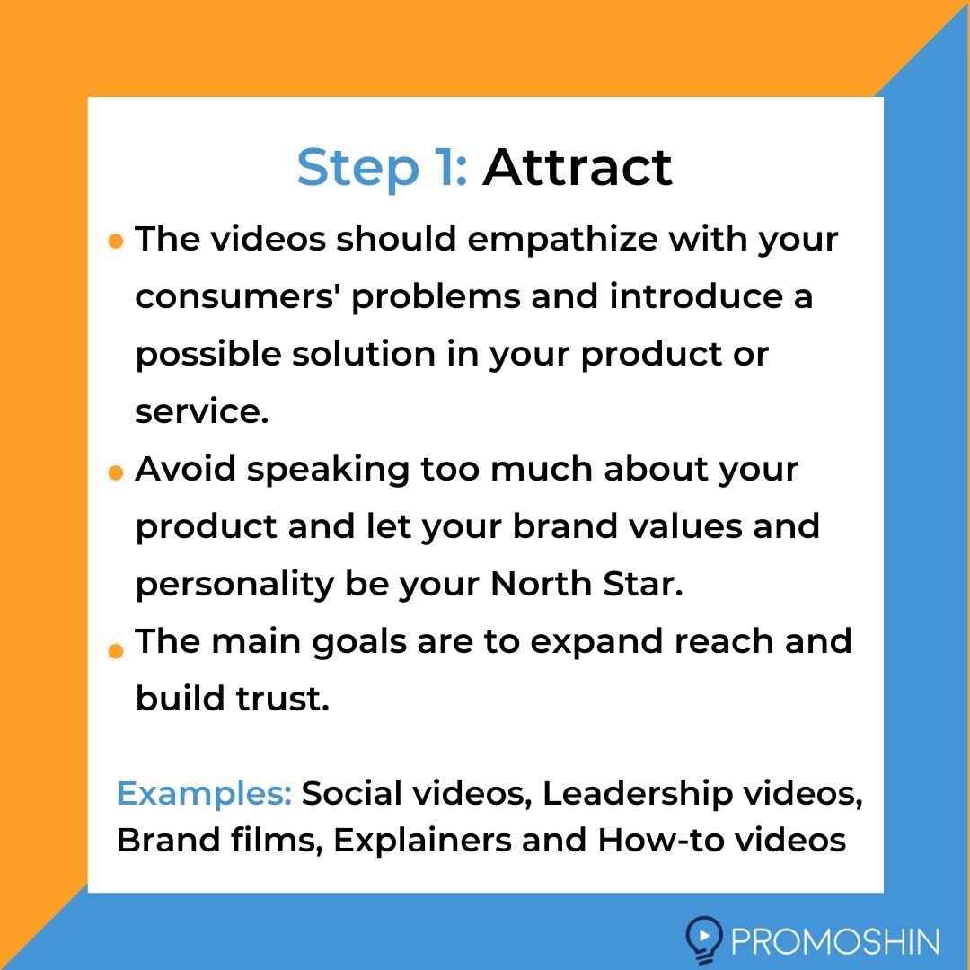 promoshinvideo's tweet photo. The Inbound Methodology is defined as the method of growing your organization by building meaningful, lasting relationships with consumers, prospects, and customers. 

#promoshin #theinboundmethodology #inboundmethodology #videomarketingstrategy #videomarketingstrategy2020 https://t.co/ZcHm6kyyMp