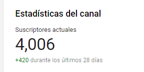 GRACIAS A DIOS Y A USTEDES GUERREROS Y GUERRERAS POR AYUDARME A ROMPER OTRA META MÁS, YA SOMOS 4,000 PERSONAS EN EL CANAL Y SOLO LES PUEDO DECIR QUE SEGUIRE DANDO LO MEJOR DE MI DIA A DIA, USTEDES SON LOS MEJORES