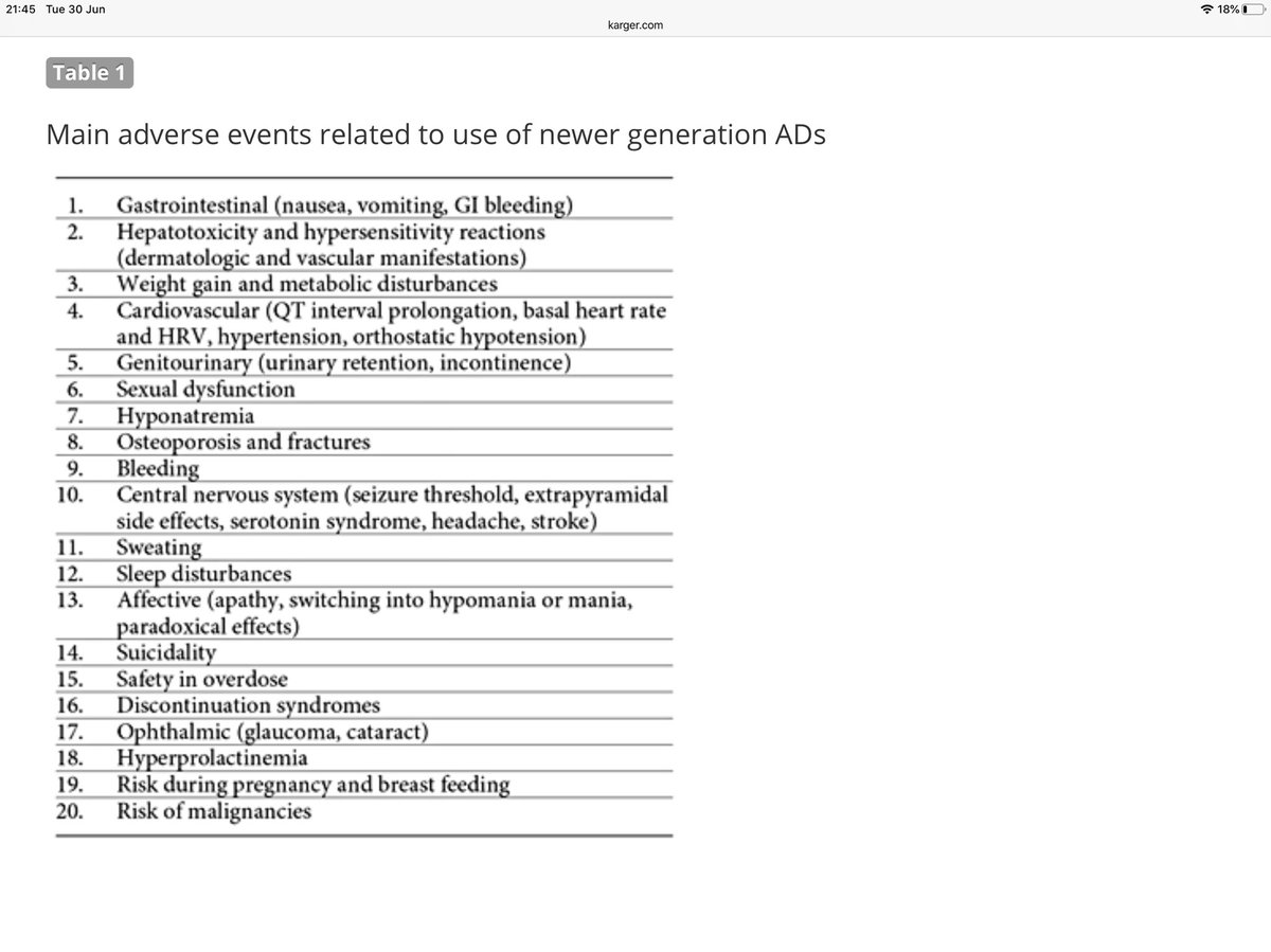 2/ - Reasons why I often feel uncomfortable prescribing antideps- Detailed information regarding side effects & withdrawal effect (many did not know re inc risk of osteoporosis, or the range of risks to a developing foetus)- The tendency of PHQ9 tool to overestimate severity