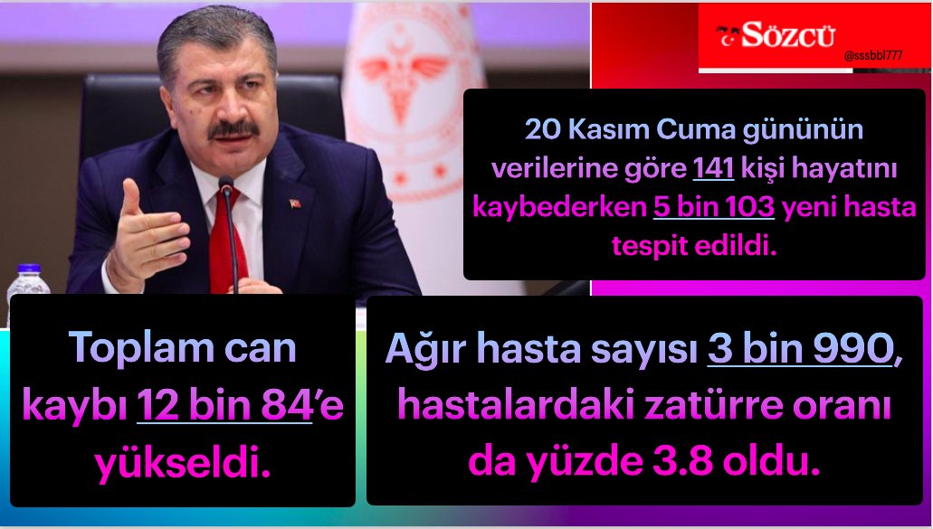 SSSBBL777's tweet photo. #Türkiye Sağlık Bakanlığının verilerine göre , #coronadan 141 kişi hayatını kaybederken 5 bin 103 yeni hasta tespit edildi. https://t.co/mvGSokb61i https://t.co/FbWc4y3S7D