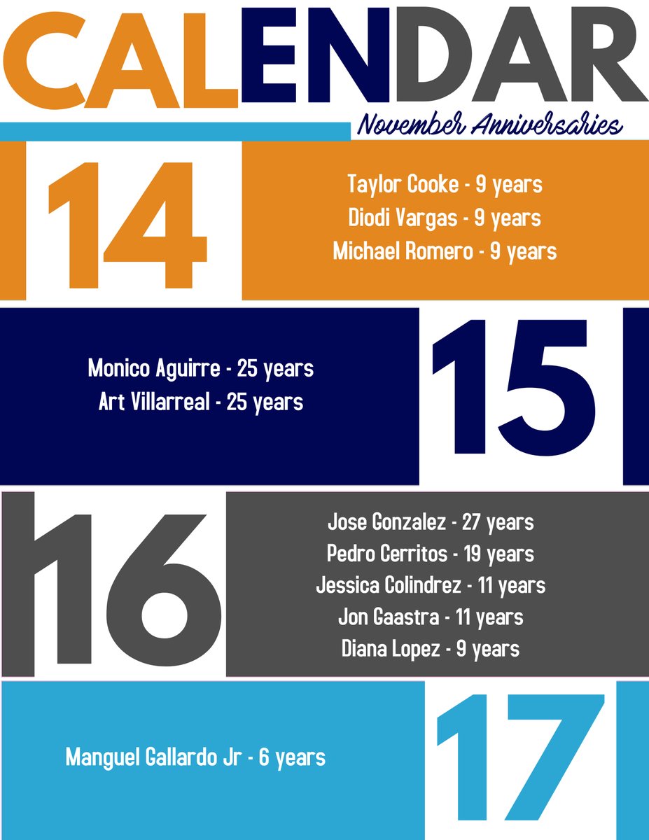 marekbros's tweet photo. This week we celebrate 335 years of combined service! We can't thank each of you enough for the hard work and dedication you've shown us! These men and women have made a career in construction! THANK YOU!!
#MAREKstrong #Anniversary #MAREKproud #Careersinconstruction https://t.co/77DyM1hxkw