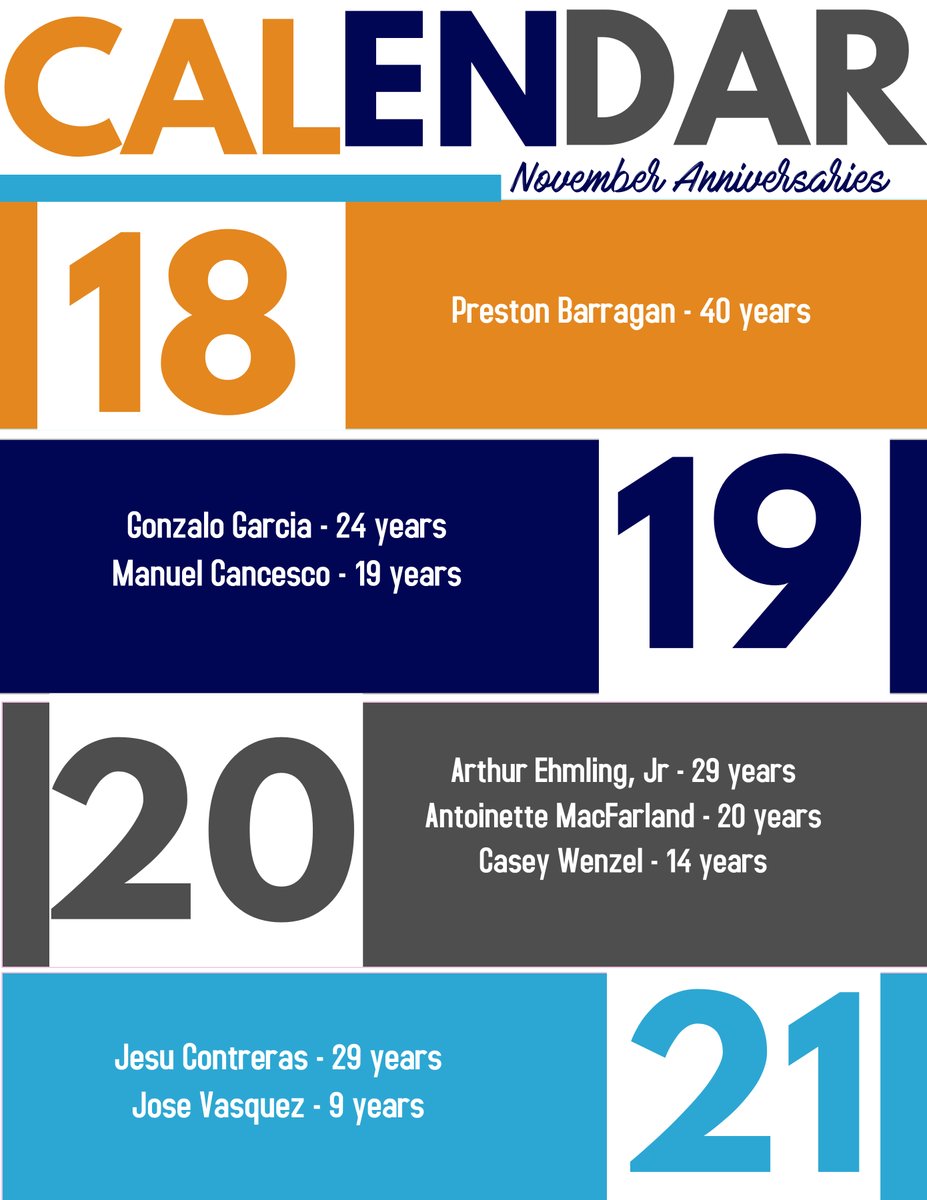 marekbros's tweet photo. This week we celebrate 335 years of combined service! We can't thank each of you enough for the hard work and dedication you've shown us! These men and women have made a career in construction! THANK YOU!!
#MAREKstrong #Anniversary #MAREKproud #Careersinconstruction https://t.co/77DyM1hxkw