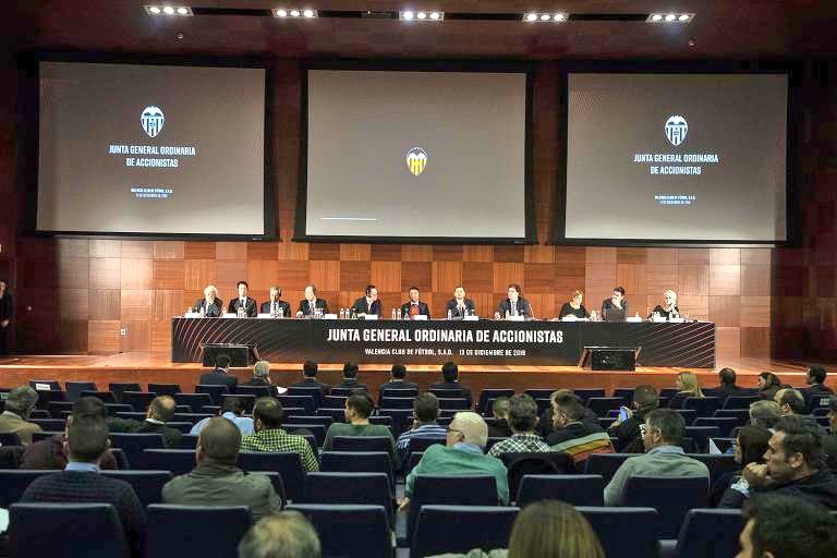 So, let's do some reporting.As you may know, there's a VCF Annual Shareholders Meeting coming up on December 11th.Exciting!Or... maybe not.As Peter Lim owns about 84% of the shares. So he can arguably do as he wishes and vote for any decision taken by the board.(1/2)