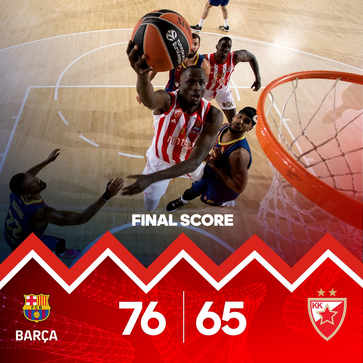 kkcrvenazvezda's tweet photo. Final score 🏀
@FCBbasket 76
BC Crvena zvezda mts 65
📊 Davidovac 12 pts, Reath & @EmanuelTerry08 9 pts
#EuroLeague #FCBCZV | #TogetherWeStand #WeAreTheTeam #kkcz @euroleague https://t.co/3bVx9xsMq7