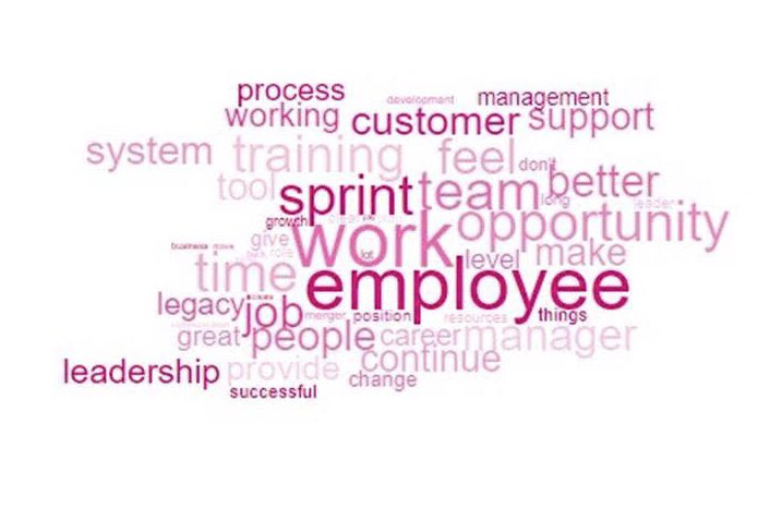 🗣reminder: Chicago Team. . . continue providing FEEDBACK‼️ November ‘Ready To Rock It’ survey closes Monday &amp; we need to hear from YOU.✨(check email + texts) ✅

survey ends 🔜💯
<a href="/AngelGomez143/">Angel Gomez</a> <a href="/funnyHRlady/">Lisa Ewert</a>