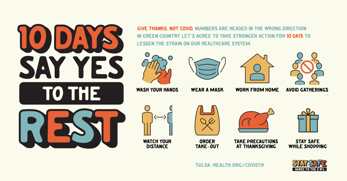 TulsaHealthDept's tweet photo. This Thanksgiving, let’s share thanks, not a virus. COVID-19 numbers are significantly rising & causing strains on our healthcare system. Consider how holiday plans can be modified to keep our friends, families & communities healthy & safe. #agreetothethree #yestotherest #infor10 https://t.co/yG0yaLEcMT