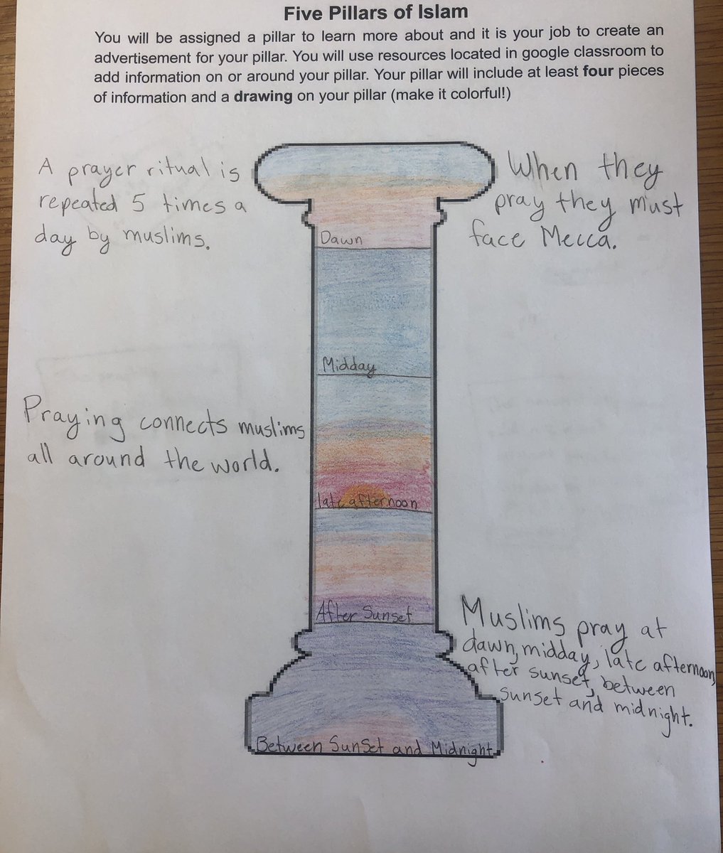 t_langland's tweet photo. Student work from our religion unit. After creating their Ad, the students showed off what they learned using the document camera. https://t.co/anCYg0Rr39