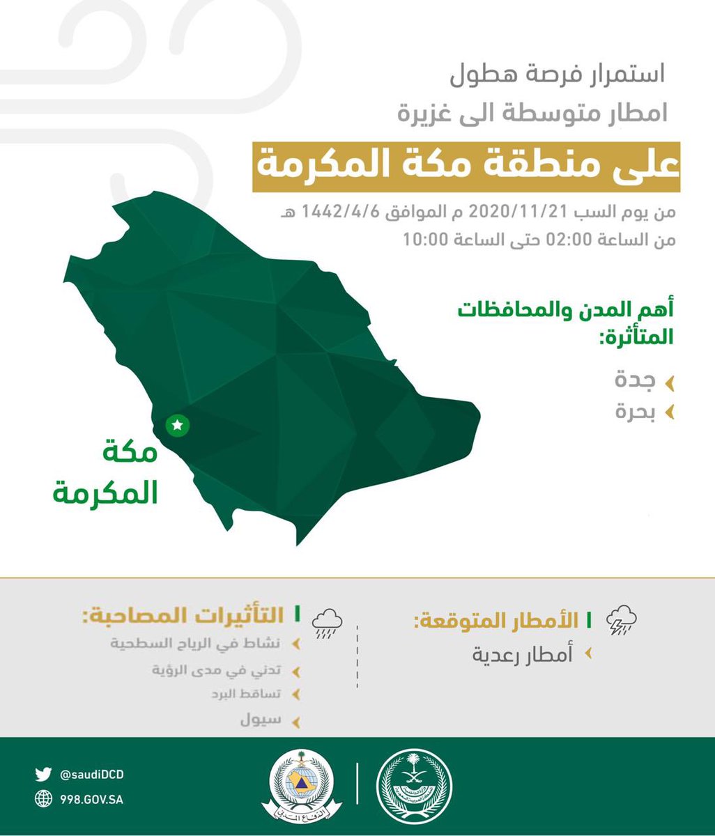 SaudiDCD's tweet photo. تنبيه متقدم من الأرصاد عن استمرار فرصة هطول الأمطار الرعدية على منطقة #مكة_المكرمة يشمل (جدة ، بحرة ) حتى الساعة 10:00 صباحاً. https://t.co/GvOnLRfoD4