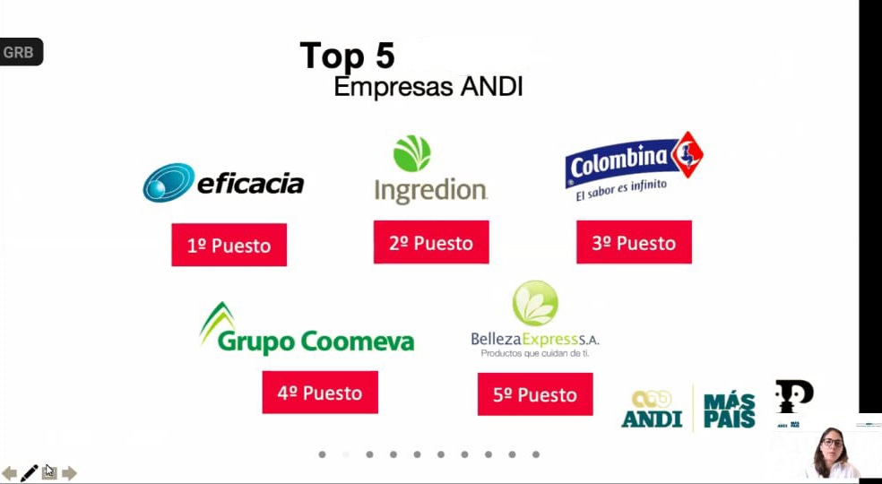 marcelondes's tweet photo. Gracias #Aequales por el reconocimiento Ranking Par a @EficaciaCol, como la Empresa #1 en el Valle en #equidaddegenero,  que honra nuestro compromiso con la generación de oportunidades de trabajo formal y desarrollo para tantas mujeres.
 #PorMiEmpresa #OrgullosamenteEficacia https://t.co/HeEDxTIaPK