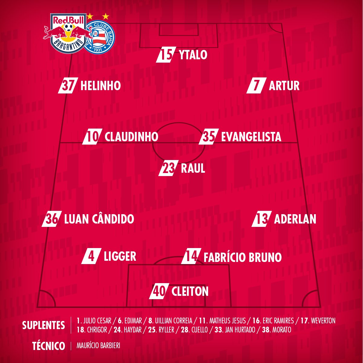 bilularj's tweet photo. ⚽️ @RedBullBraga x @ECBahia
🏟️ Nabi Abi Chedid
⏰ 20:00
🏆 @Brasileirao
📺 @canalpremiere

📋 Times escalados https://t.co/DBgS8tRVN6
