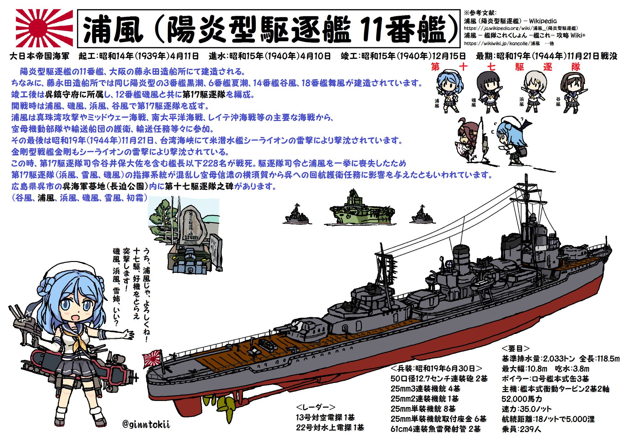 銀時@提督 on X: 銀時@提督 on X: