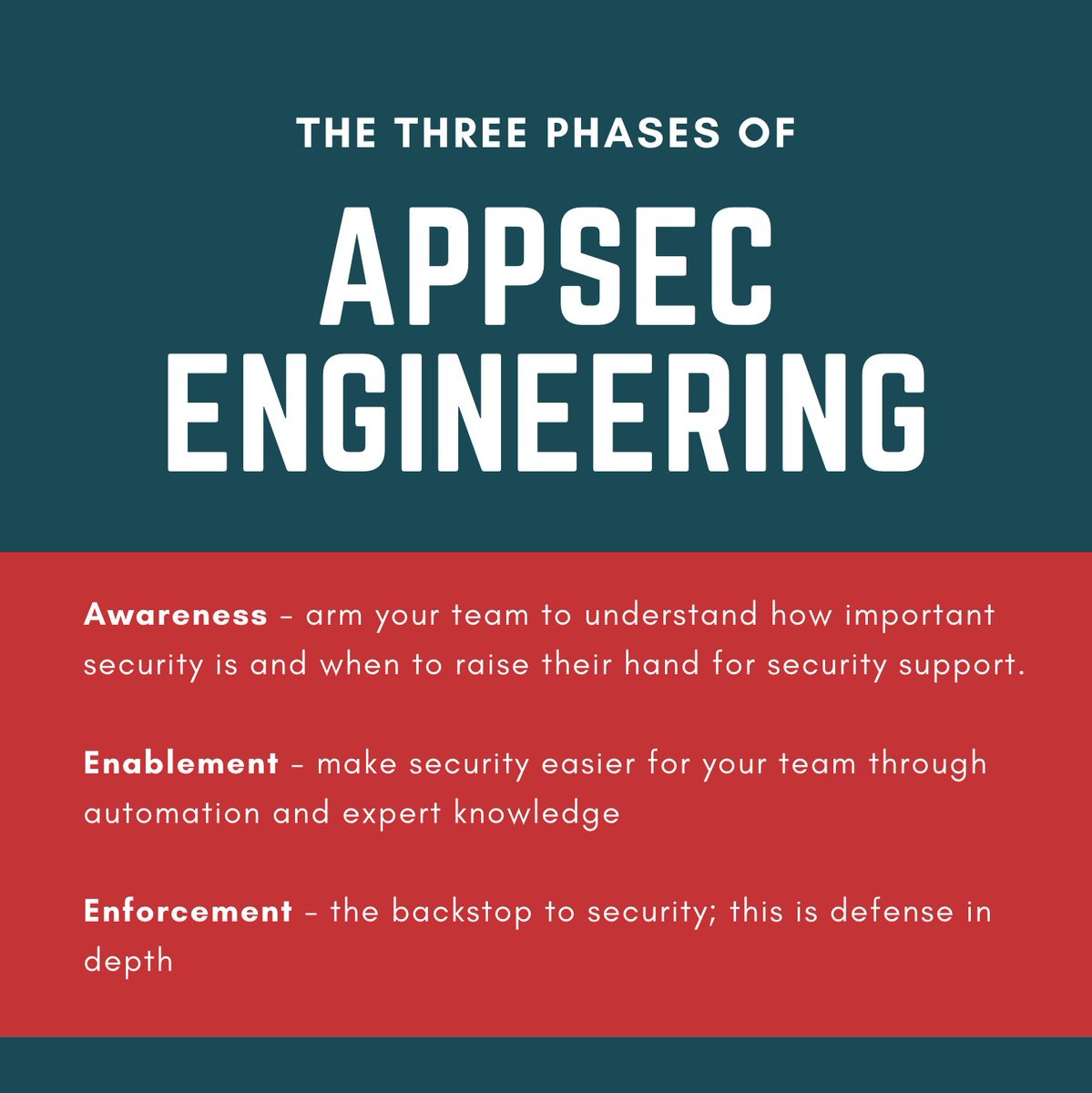 ReThink Security tweet media