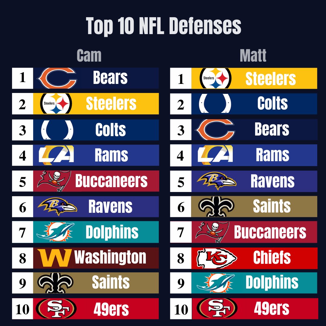 The Wenzel Perspective tweet media