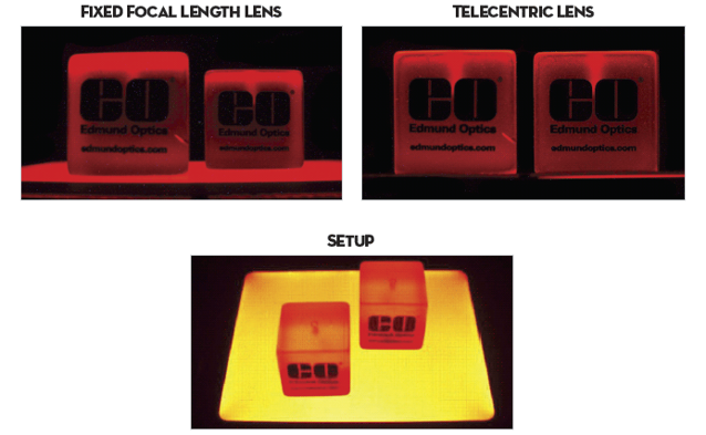 15/ We see with perspective and consider it realistic. It isn’t. Identical objects have non-identical sizes in our vision. In theory, we could have evolved with orthographic perspective, constant relative magnification with distance. Telecentric lenses do this!