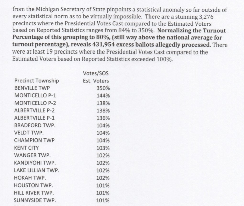 Finally, Exhibit S: A security expert finds it suspicious that so many people voted, after mistaking Minnesota for Michigan. (A dead giveaway is that the Detroit-area places where he found suspiciously high voter turnout are nowhere near Detroit.)