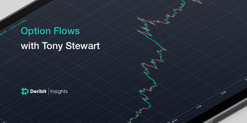 1) A Tale of Two Calls.Interesting to examine two similar thesis trades that took place over the last couple of months.Despite BTC move, just one performed.a) Sep13, BTC 10.3k. Dec 36k Calls bought x1k from $50 up to $200.b) Oct20, BTC 13.3k. Jan 36k Calls bought x16k at $40.