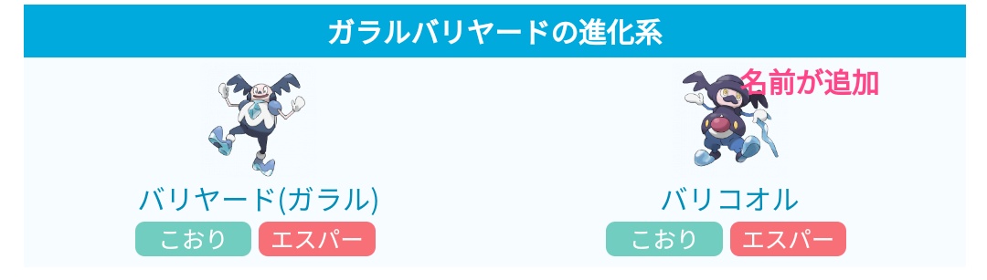 ポケモンgo攻略 みんポケ 解析 バリコオルや限定コスチュームポケモンの実装準備が進んでいるようです また お気に入り検索 や 最近の検索 機能 灰色チケットなどのコードも見つかっています T Co Dxipmzm7xy ポケモンgo T Co
