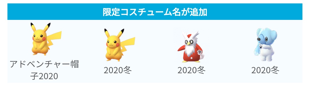 ポケモンgo攻略 みんポケ 解析 バリコオルや限定コスチュームポケモンの実装準備が進んでいるようです また お気に入り検索 や 最近の検索 機能 灰色チケットなどのコードも見つかっています T Co Dxipmzm7xy ポケモンgo T Co
