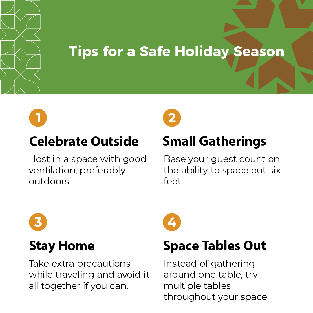 Your key to staying healthy this holiday season? Stay aware and remember the 3Ws - wear a mask, wash your hands and watch your distance.   
 
Read more: cdc.gov/coronavirus/20… 
  
#COVID19