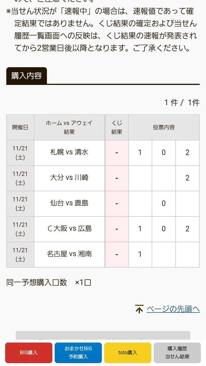のぶとと 16回toto予想 順当に のぶとと 16回toto予想 順当に