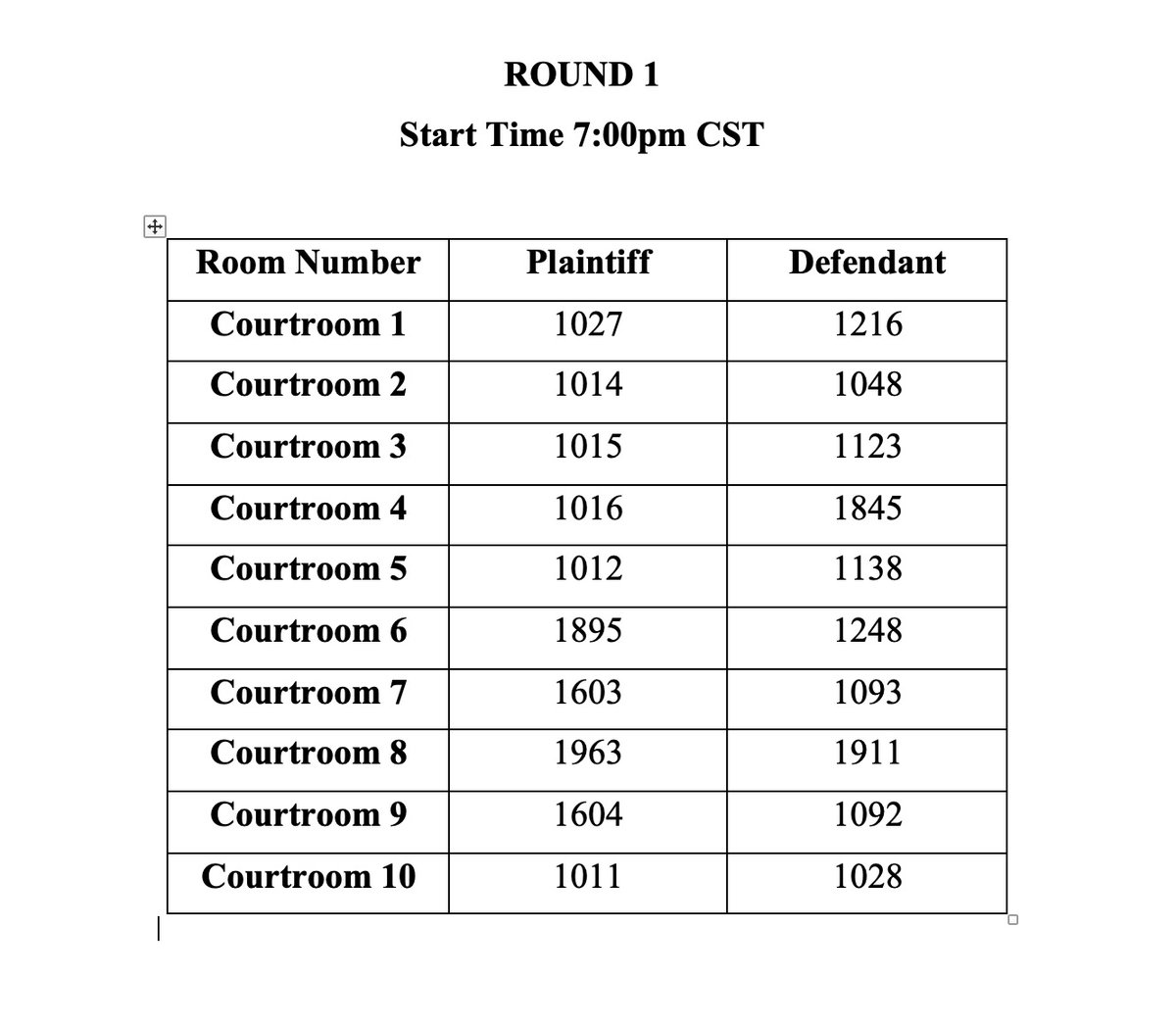 Baylor Mock Trial (@baylormocktrial) on Twitter photo 