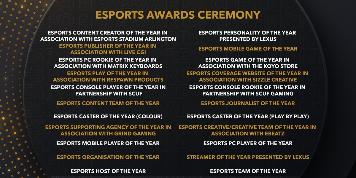 Esports Awards On Twitter And That Concludes Our Prelude It Was An Incredible Show Thank You All For Watching Be Ready For Tomorrow Night Where We Unveil 22 Award Winners Live On Esports Awards 2022 Winners