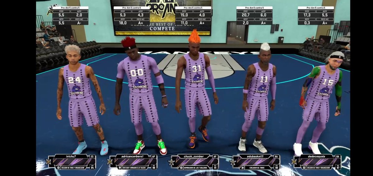 bbonegaming's tweet photo. ¡FINAL! 🎮🏀

Conseguimos la victoria por 2-0 (56-45 y 49-44) en la J3 de la @ThunderLeague2K . GG @MankeysEsports y mucha suerte en lo que queda de Liga! 

¡Enhorabuena chavales ,este es el camino ! 
 
#SOMOSBACKBONE 🔮 https://t.co/68z608rNe4