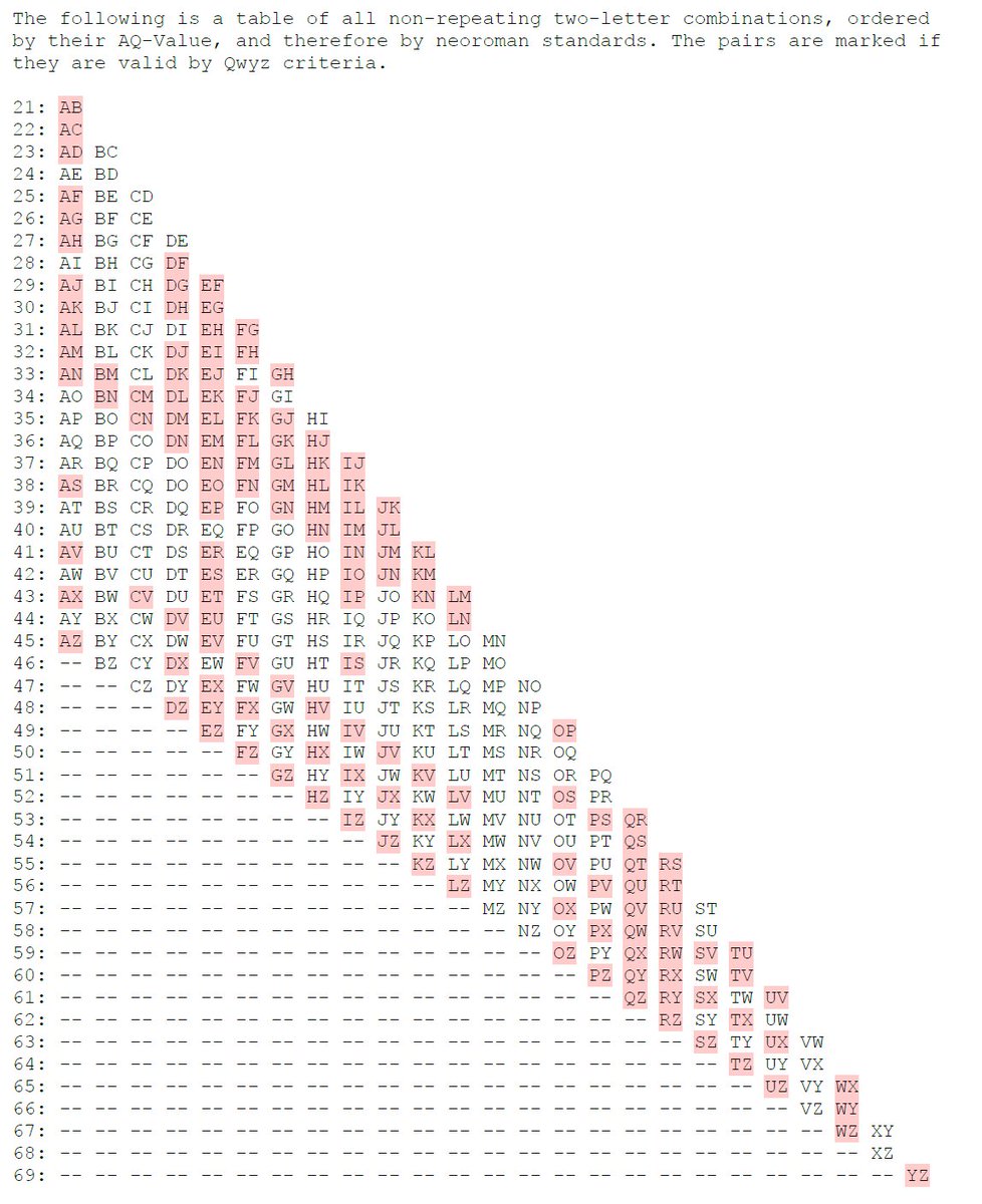 niewrzol_'s tweet image. Qwyzygies