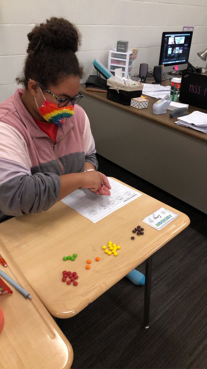 MissFoxWMS's tweet photo. Celebrated all there is to be grateful for today with my Life 101ers! Skittles and gratitude were the best way to jumpstart Thanksgiving break! #TigersWMS #GratitudeIsOurAttitude https://t.co/DaaU6xWS26