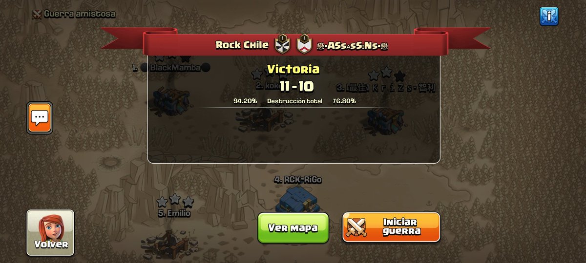 ClanRockChile's tweet photo. Y nos fuimos a la final frente a un tremendo clan, gg @AG_ASSASSINS , la suerte estuvo de nuestro lado está vez https://t.co/ffMzOGhoPR