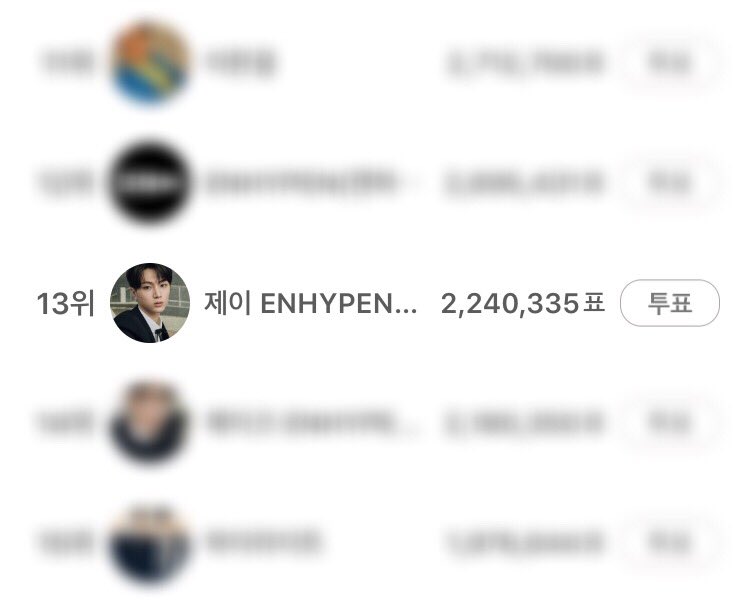 [ 🗳 ]

Another day,
another reason
to vote for Jay.

Current votes: 2,240,335
Goal: 3M

We need 759,665 more votes to reach the goal. Collect votes via daily attendance, watching ads, and reading articles.
Don’t forget to vote for #JAY. 💙

#ENHYPEN #제이 #JAY
<a href="/ENHYPEN_members/">ENHYPEN</a>
