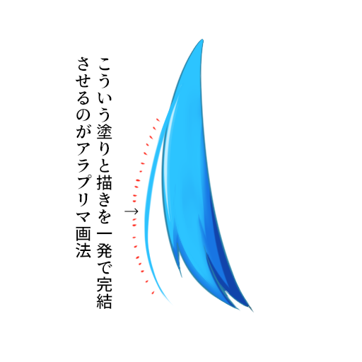 あいうち E01 硝煙の乙女4 10 2 イラストで使われる3種類の画法をまとめてみました それぞれの画法には利点 欠点があり 情報量が多い現代イラストでは この3技法をハイブリットして情報量の多いリッチな絵を短時間に描き上げる手法が多用されています