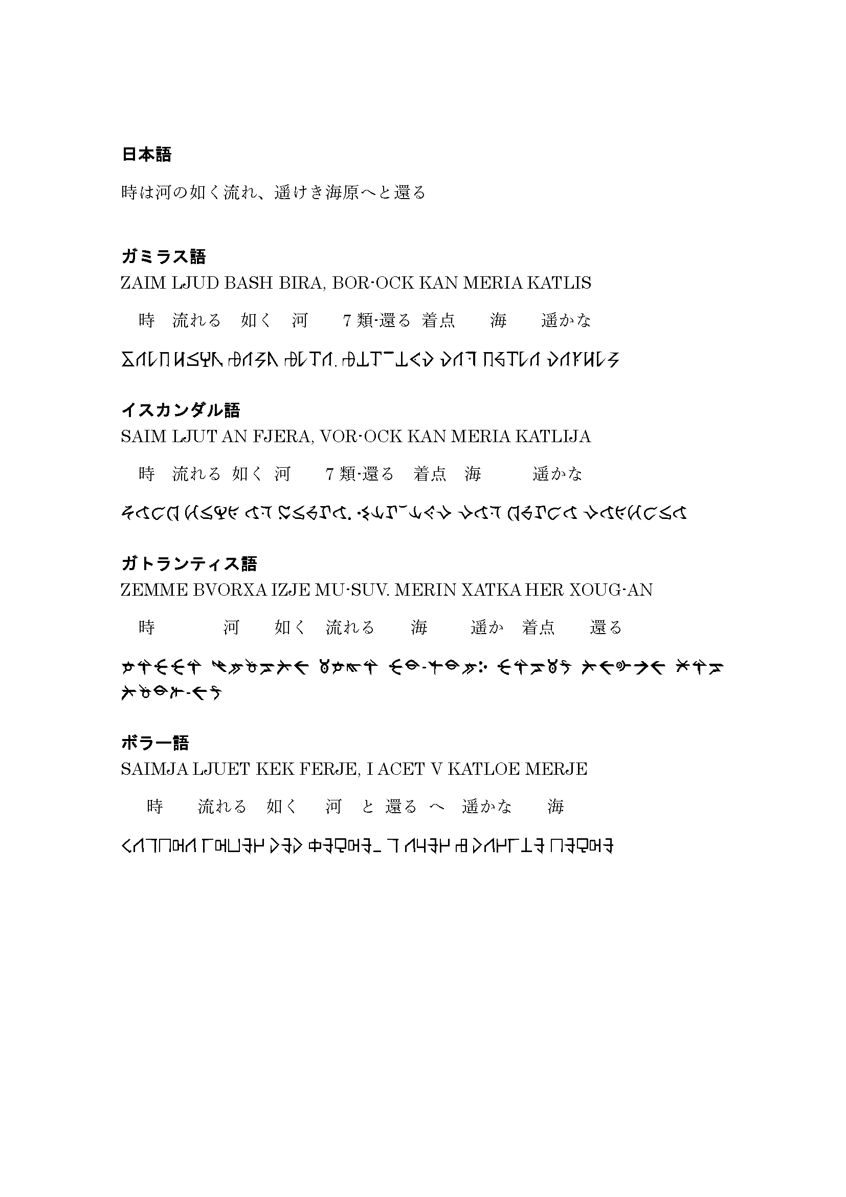 ミレーネル リンケ中尉 ないと不便なので 暫定的にボラー語を捏造してみた 公式でもいずれ作られると期待したいところだけど たとえ作られるとしても何年も先の話だろうということで 今はこれで代用 ちなみに 文法はガミラス語とほぼ同じ