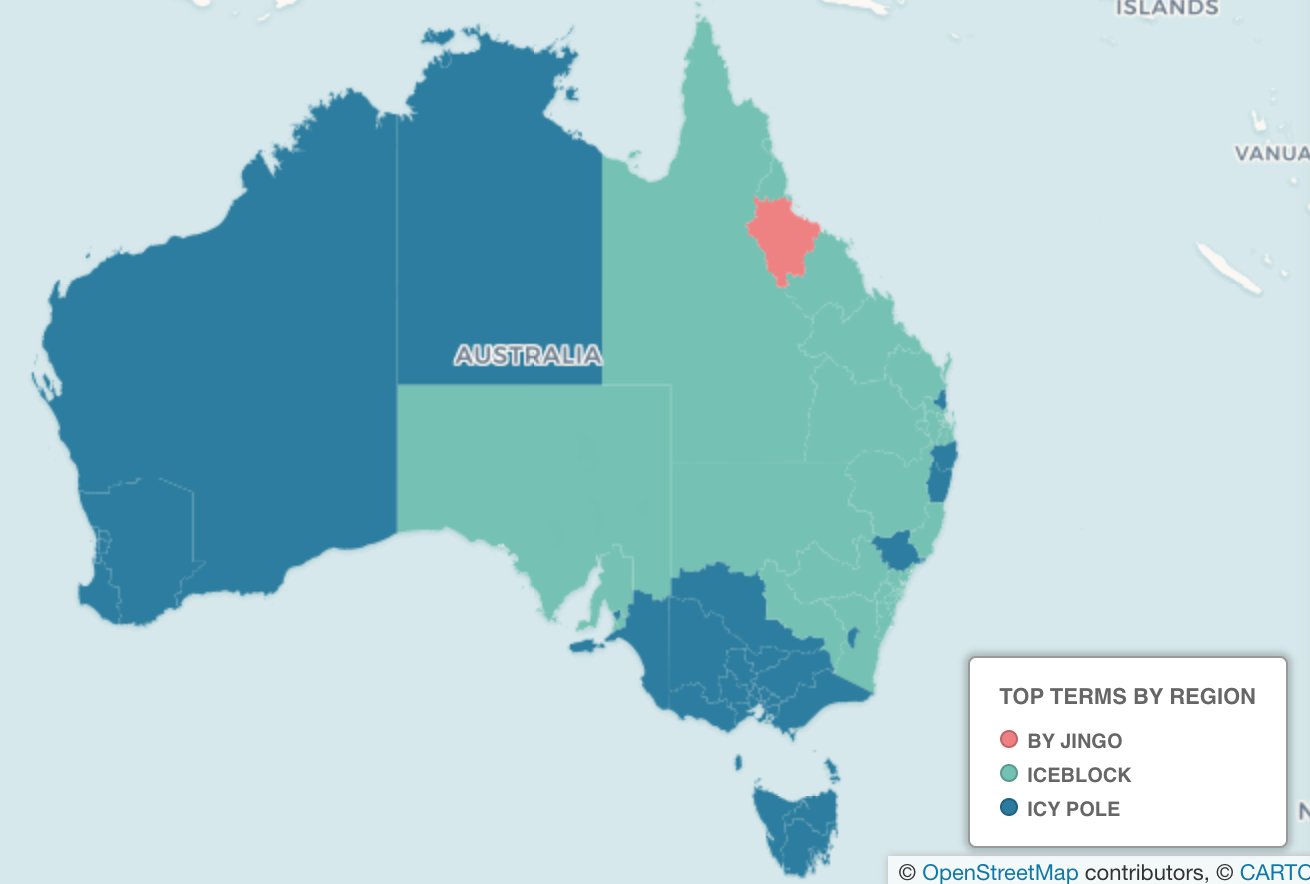 SmallAnt on Twitter "Okay so apparently popsicles are called icy poles