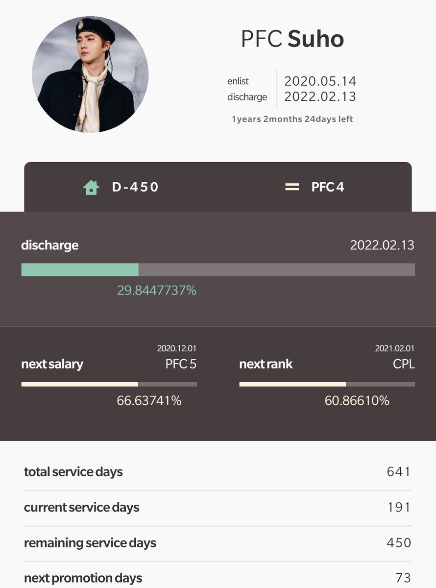 D-450 🗓️
Is your weekend full of fun? I really hope you're doing well and feeling happy 🥺 I always miss you so much Myeoniee 💛
#641LetterstoSuho
#LetsMeetAgain_SUHO
#SUHO #수호
#JUNMYEON #준면
#EXO #엑소
@weareoneEXO