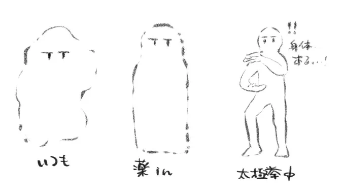 身体感覚うすい 