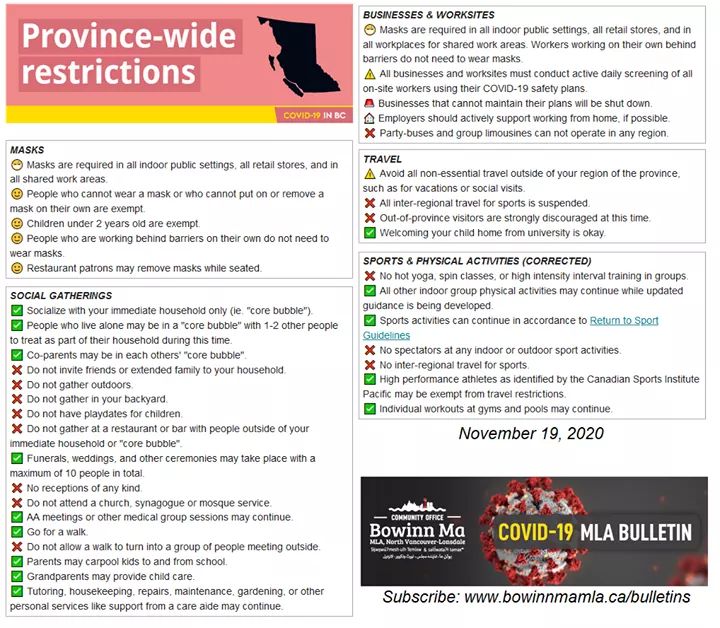 OttersTacos's tweet image. This chart by @BowinnMa might be helpful for some of your followers. It can be really hard to absorb everything being said at the conferences so this works better for me.