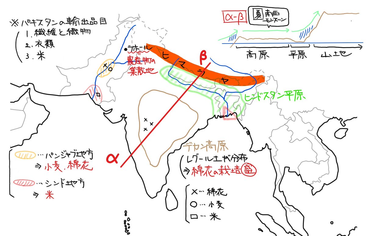 宮路秀作 地理講師 コラムニスト 南アジア地誌って 情報量が多くて景観の作りがいがある 面白い授業がいくらでもできる 地理は暗記科目ではない なんて声を聞くけど 結局は景観を理解するために必要な知識は絶対に覚える必要がある 教材の充実