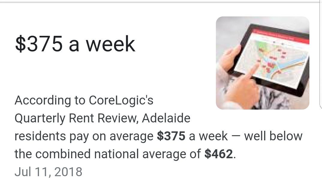 2/ The average rent in Adelaide per week is $55 higher than what a student can earn on minimum wage for those 20 hours of work. Pic below. #PizzagateSA  #Covid19SA